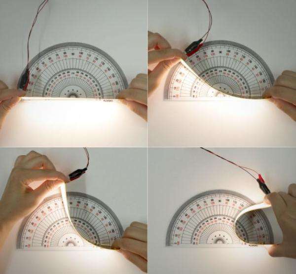 OLED,Organic Light－Emitting Diode,發(fā)光二極管,LED,面光源,燈具