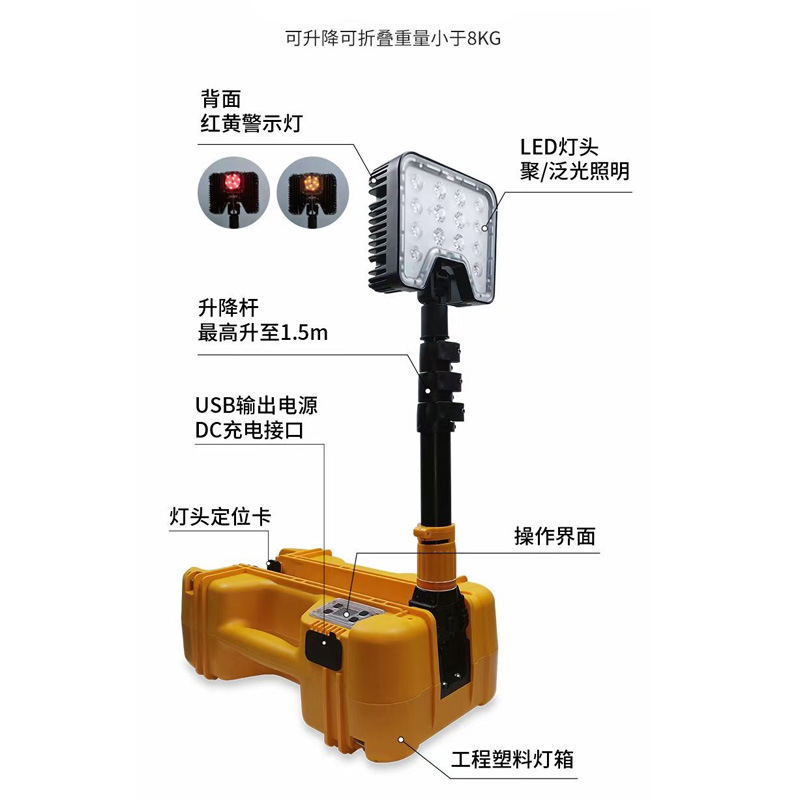 海洋王FW6116 LED輕便移動燈