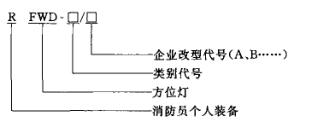 消防員方位燈型號編制