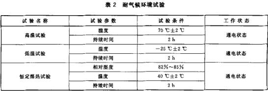 消防員方位燈耐氣候環(huán)境試驗