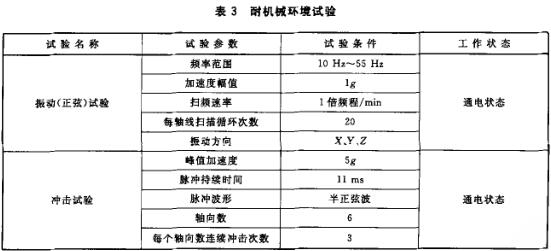 消防員方位燈耐機械環(huán)境試驗