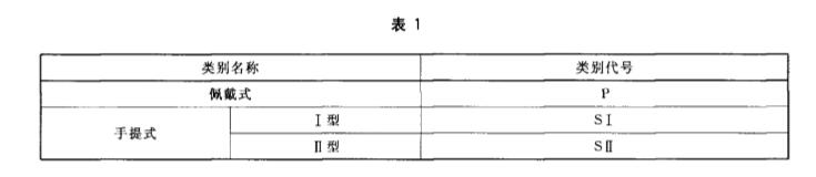 消防員照明燈具類別代號