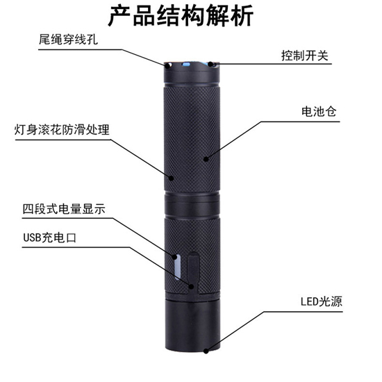 消防佩戴式防爆照明燈結(jié)構(gòu)解析
